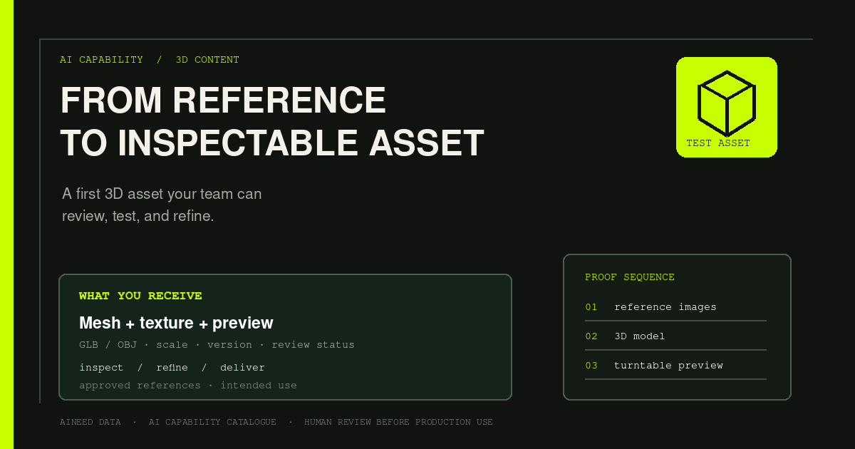 Create 3D content from reference to inspectable asset AI capability artwork showing a reference becoming an inspectable 3D asset