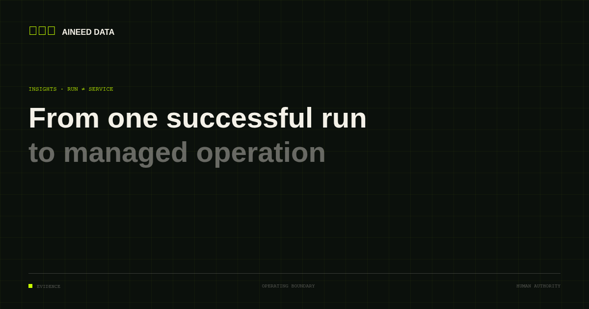 Diagram comparing one successful automation run with a monitored operating service