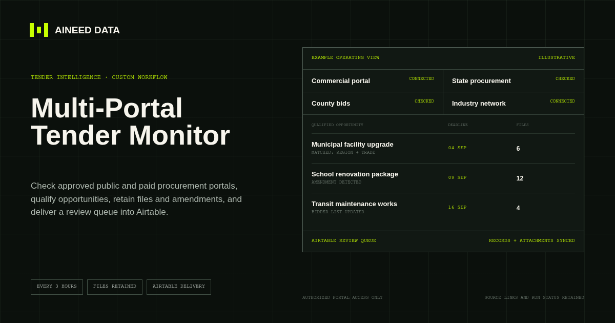 Multi-Portal Tender Monitor artwork showing approved portal status, qualified opportunities, deadlines, files, and Airtable delivery
