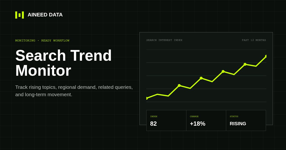 Search Trend Monitor artwork showing a rising search-interest chart and monitoring status